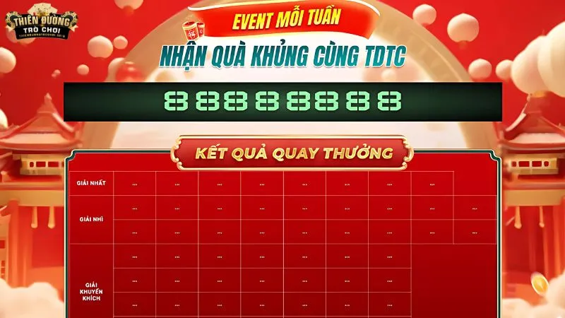 Cách thức quay thưởng minh bạch và công bằng