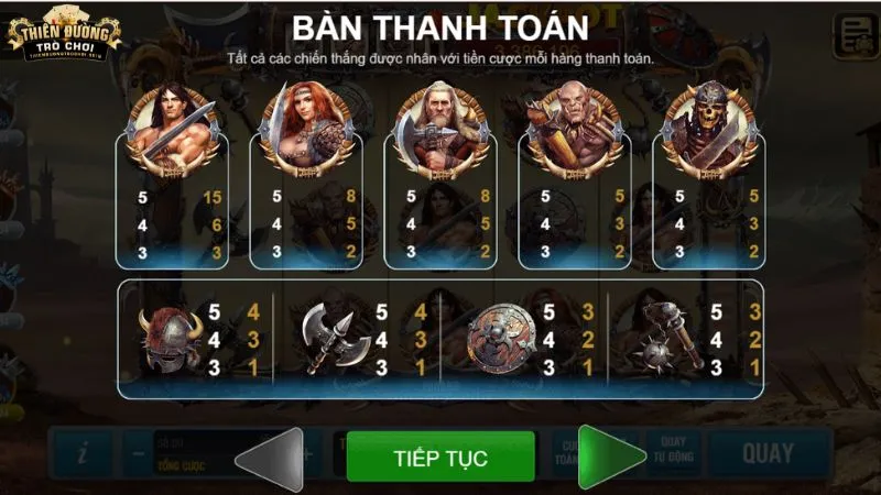 Cơ chế quay thưởng và nhận quà khủng từ Barbarian Nudge