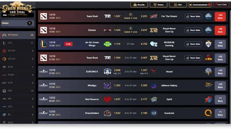 Điểm mạnh của IM E-Sports tại Thiên Đường Trò Chơi