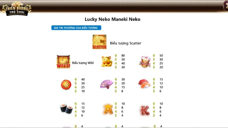 Luật chơi cơ bản của Lucky Neko Maneki Neko