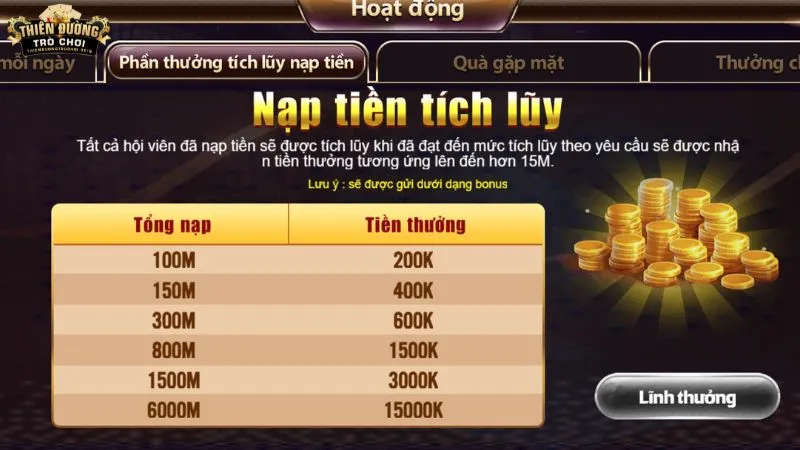 Nạp tiền tích lũy