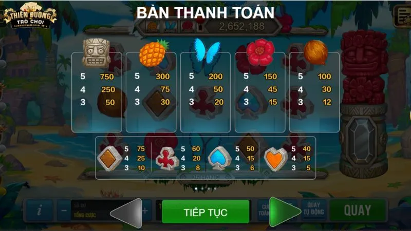 Phần thưởng ấn tượng và các tính năng đặc biệt