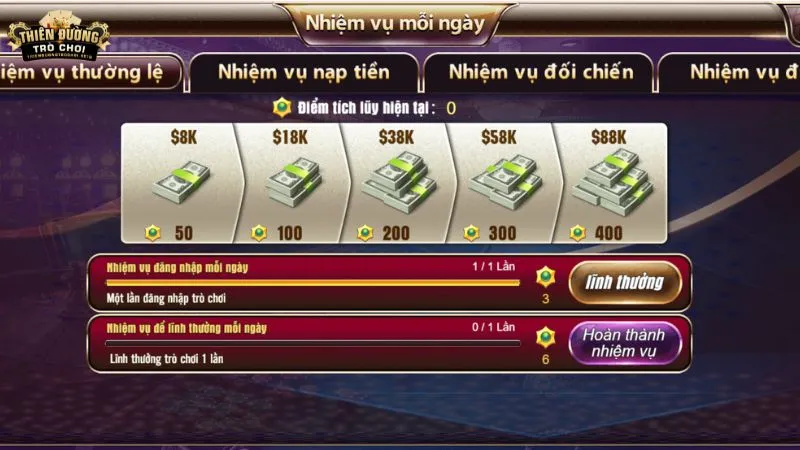 Quản lý vốn là yếu tố quyết định thành bại