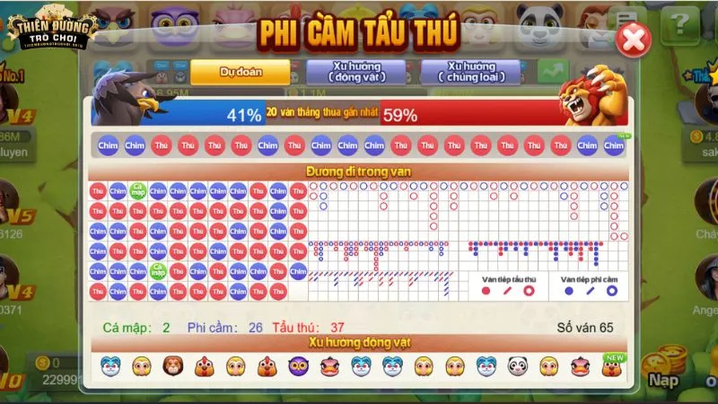 Tận dụng bản lộ trình để dự đoán kết quả Phi Cầm Tẩu Thú