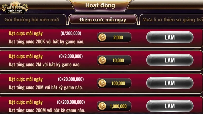 Tận dụng khuyến mãi từ TDTC