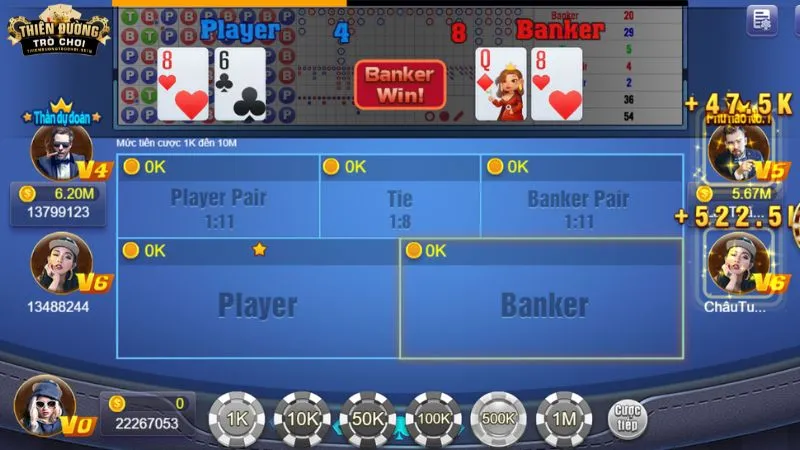 tan dung loi the cua banker Tận dụng lợi thế cửa Banker