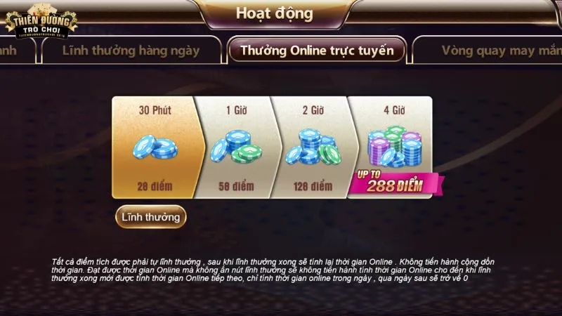 Tận dụng ưu đãi