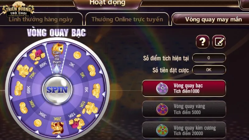 Vòng quay may mắn